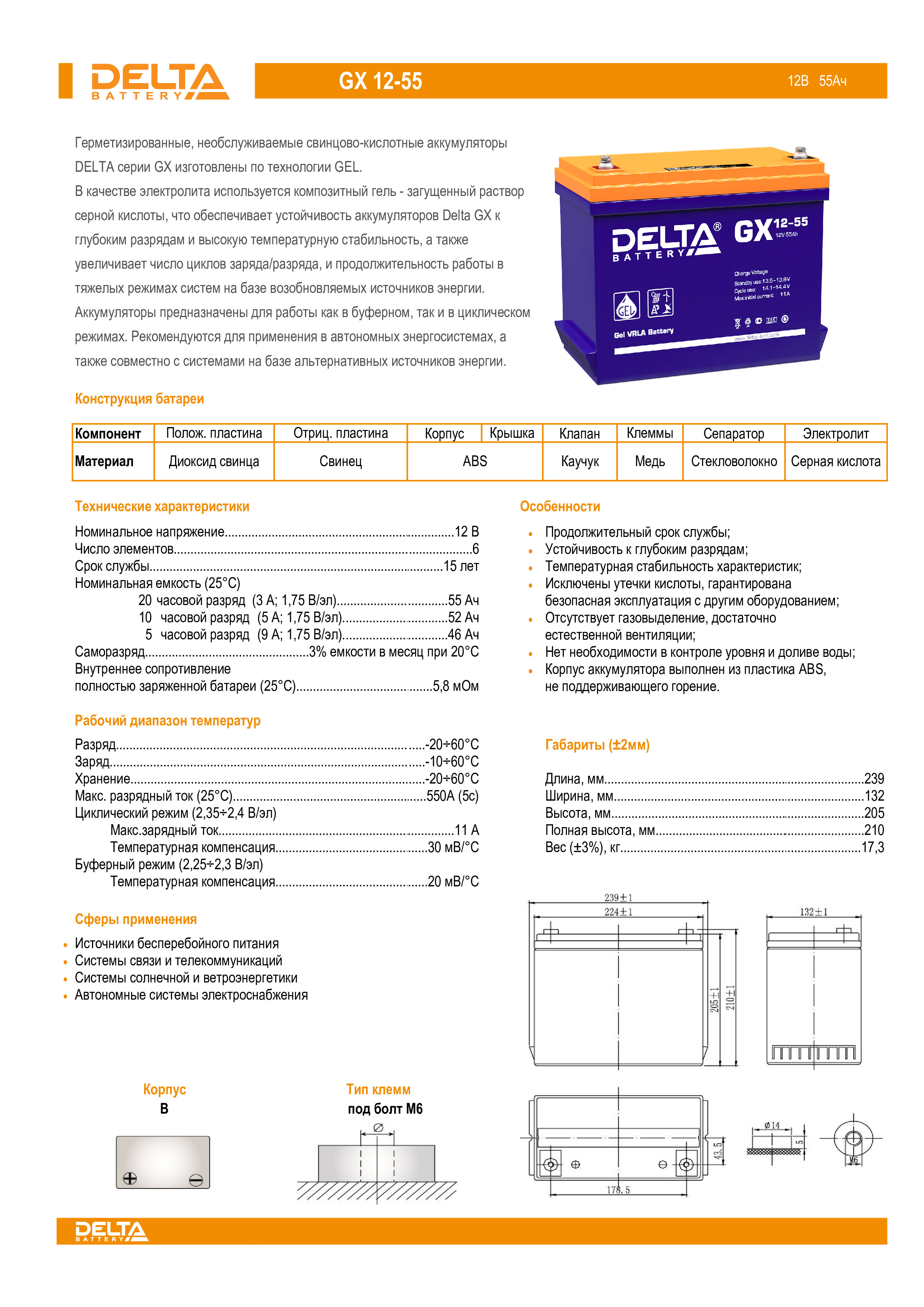 Характеристика batteries. Аккумуляторная батарея Delta HRL 12-100 X. Delta GX 12-100. Аккумулятор Delta Gel 12-100. Гелевый аккумулятор Delta GX 12-100.